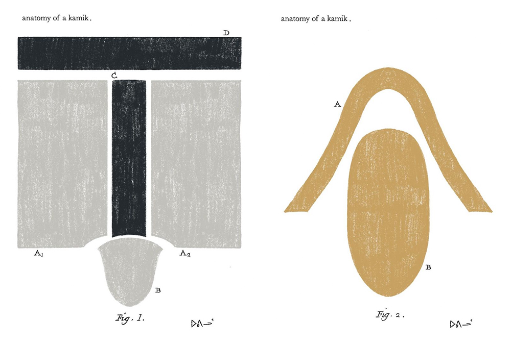Anatomy of a kamik (2022)
