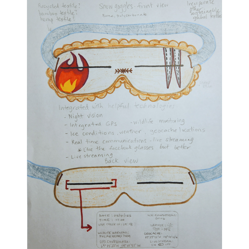 Taalrumiq_TechGoggles